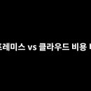 온클라우드 티스토리