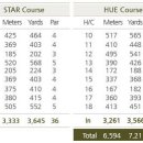 스타CC(회원제) 이미지