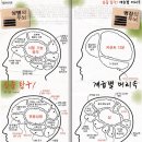 한창구조 이미지
