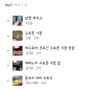 마구로야