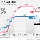 인하산업(주) 이미지