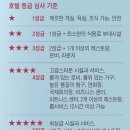 호텔B | 경주 아기랑 가성비 숙소 코오롱호텔 키즈룸B 솔직 후기(추천 X)