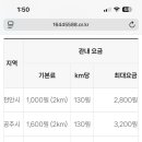 아산시 교통약자이동지원센터 | 천안 임산부 혜택, 충남광역이동지원센터