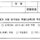 (주)삼화대림화학 - 13744 | (주)삼화대림화학
