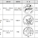 제2015-92호 (영월우편문화연구회25주년, 제31회 서울난회우표전시회, 연하우표) 이미지