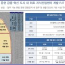 일창산업 이미지