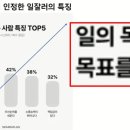 제이경영컨설팅 이미지