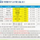 비케이인터내셔널 이미지