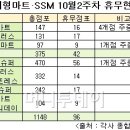 지에스수퍼강서 이미지