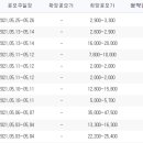 에이디엠커뮤니케이션