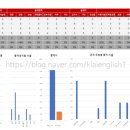 백현중학교 내 이미지