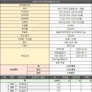 감천1번지 네이버블로그
