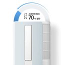 요금도 줄이고 에너지도 절약하고! 세계 환경의 날 맞이, 우리집 전기료 절약 방법 알아봐요!
