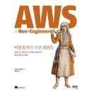니시무라 이미지