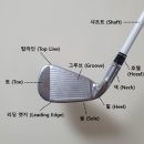 Yes골프연습장 이미지