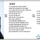 시니어브레인케어