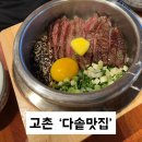 아라육로-L 이미지