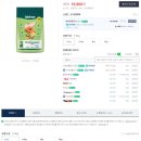 주식회사 어바웃펫 | 이즈칸 독 퍼포먼스 퍼피 사료 리뷰