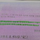 병점역 우남퍼스트빌스위트 | 병점역 우남퍼스트빌 스위트 화성 생활형 숙박시설 분양권 대출 안 나오면 계약해지 포기