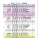 제천여성문화센터 이미지