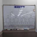 김해이응룡탁구교실 | #15. [탁구] 김해한신탁구장 토요리그 방문기