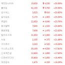 코센허브 이미지