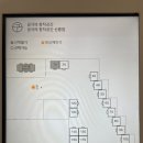 강남 선릉역 24시간 스터디카페｜궁극의 창작 공간 선릉점 후기