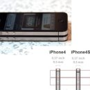 [스마트폰길라잡이]아이폰4s 예약후 아이폰4s케이스... 이미지