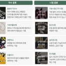 상명커뮤니케이션 이미지