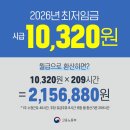 2026년 적용 최저임금 고시 안내 이미지