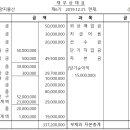 양지물산 이미지