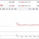 (주)오성개발 이미지