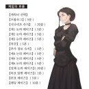 수수께끼학원 | 머더미스터리 보드게임 아스토리아의 표징 5인 후기 추리소설 같은 머미