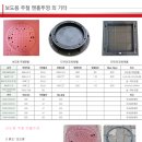 [보도용사각 주철 맨홀 / 디자인 조화 맨홀 뚜껑] 단체표준, 종류, 시공사례, 친환경 건축토목자재, 주문 생산 납품 문의 이미지