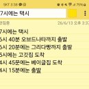 사천그리다 | 1박2일 뚜벅이 울산 여행 🐳
