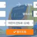 KTX주유소 | 인천공항 교통수단 완벽 비교 | 리무진·자차·지하철·KTX 총정리 (2025 최신)