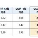 주식회사 하나메디칼 이미지
