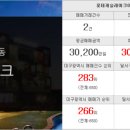 민경부동산중개사무소 네이버블로그