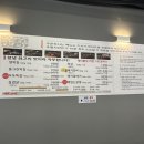 대구반야월막창부곡점 이미지