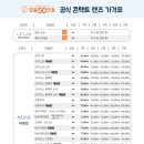 으뜸50안경양산점 이미지
