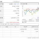 구락로141번길 이미지