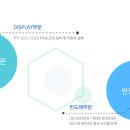 (주)구일엔지니어링 이미지