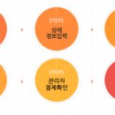 용인목장 이미지