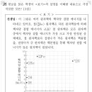 성화여자고등학교 이미지