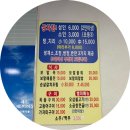 명정수산 | 제주 한림 수산시장 수산물시장 회센터 한림수협위판장 포장 및 식사가능