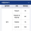 직업상담사 필기 - 직업상담학 | 비전공자 육아맘의 직업상담사 필기 합격후기