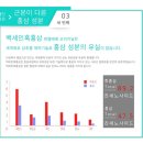 베베엔젤 이미지
