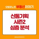 시민기획강좌 시간관리 효율화 시즌2 | 서울시 신속통합기획 시즌2 심층 분석 - 정비사업 기간단축, 한강벨트 20만호 공급