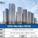 진위역 이미지