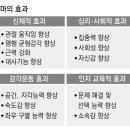 인원기획